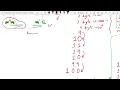 Python for Abaqus - 2 5 GA