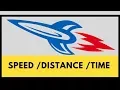 How to calculate average speed using distance and time