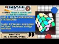 GRACE COE-CSE-GE8151-PSPP-Unit 2-Topic 2 2 - values and types int float booleans strings and lists