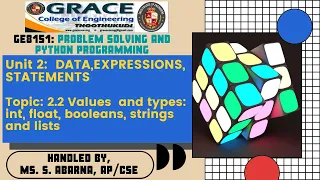 GRACE COE-CSE-GE8151-PSPP-Unit 2-Topic 2 2 - values and types int float booleans strings and lists