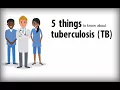 Download 5 Things to Know About TB mp4 3gp mp3 videos - waplic