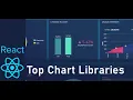 Top 5 ReactJS chart libraries reviewed Recharts Victory Visx Nivo and React-chartjs-2