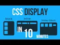 CSS Display Property Tutorial Block Inline Inline-Block Display Property In CSS