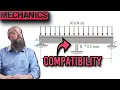The Most Evil Statically Indeterminate Beam Deflection Example Problem