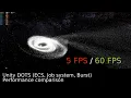 Unity DOTS ECS Job system Burst comparison