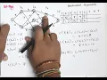 Backward Approach of Multistage Graph in DAA