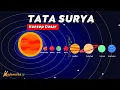 Download Lagu Tata Surya | IPA SD