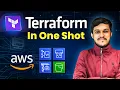 Terraform for Beginners AWS Infrastructure as Code