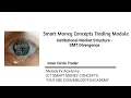 Smart Money Concepts Trading Module - Episode 7