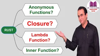 Closures in Rust Lambda Function in Rust Anonymous Function in Rust Rust Tutorial - 42