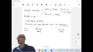 Week 12 Class 1 Integer Programming Methods