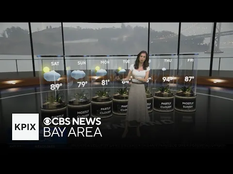First Alert Weather Saturday morning forecast 9-19-26