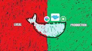 Deploying an app on VPS in 2 minutes