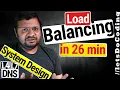 Load Balancing in System Design Concepts LetsDoCoding