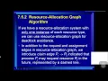 Sec 7 5 2 Resource allocation graph algorithm
