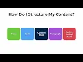 Paragraphs Blocks and Fields Oh My Building a Robust Content Architecture in Drupal 8