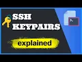 SSH Keypairs How Do they work
