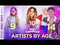 Junior Eurovision 2025: All Artists By Age 🎂 (from OLDEST to YOUNGEST)