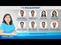 MNWD TODAY