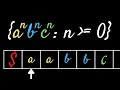 Turing Machine Example a n b n c n