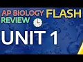 FLASH REVIEW AP BIO UNIT 1