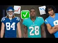 Tyler Warren to MOON DeVon Achane WINS leagues