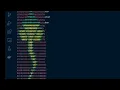 Title Creating Ganpati Art using for loops Java Coding YouTube Shorts