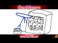 Friday Night Funkin Gamblecore Youtuber FNF Mod - Man VS Machine gambling