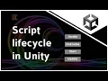 Script life cycle in Unity
