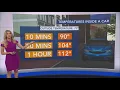 Car temps dangerous even in 70-degree weather
