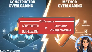 Class-22 Constructor Overloading vs Method Overloading The Ultimate Comparison