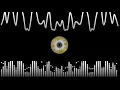Download Lagu Waow... Lagu Dangdut Elekton Terbaik-Keren - secangkir kopi