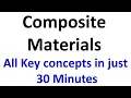 Lecture 40-41 Composite Materials All Key concepts in just 30 Minutes