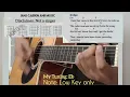 Download Lagu Jam Tutorial  -Take Me Home,  Country Roads-