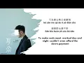 Karaoke If I Were Young 年少有為 Nián Shào Yǒu Wéi by Ronghao Li 李榮浩  [CHN|PINYIN|ENG Lyrics]