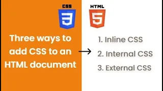 How to add CSS to HTML documents The best way to add CSS in an HTML document explained with logic