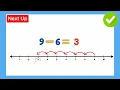 Master Subtraction with a Number Line Easy Step-by-Step Guide for Kids