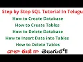 How to Create Database and Tables in SQL Server SQL Full Course in Telugu SQL in Telugu