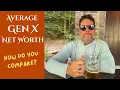 Average Net Worth for Gen X How do you compare