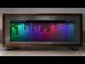 Confederate Railroad - Trashy Women (Equalizer Visualizer)
