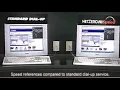 2003 NetZero HiSpeed Internet Commercial - U S Television 4 3