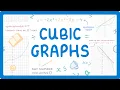GCSE Maths - What are Cubic Graphs How to Plot Them exams