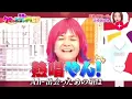 高橋メアリージュン/Dearest【浜崎あゆみ】