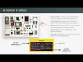 271 An Overview of Modules in JavaScript