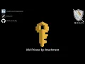 Hacking in the Cloud - Cloudgoat iam