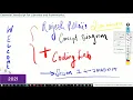 Essential JavaScript For Libraries and Frameworks - Part