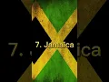 Top 10 Most Beautiful Flags in the World