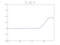 Step 1 1D Linear Convection Equation