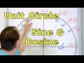09 - Unit Circle