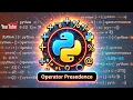 Master Python Operator Precedence in 5 Minutes Simplified Easy to Learn